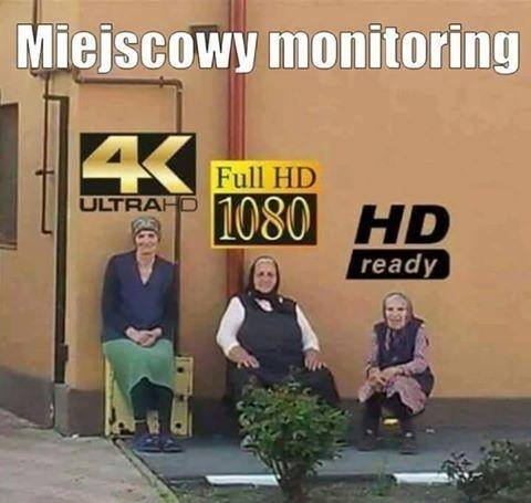 Miejscowy monitoring