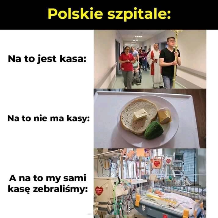 Polskie Szpitale